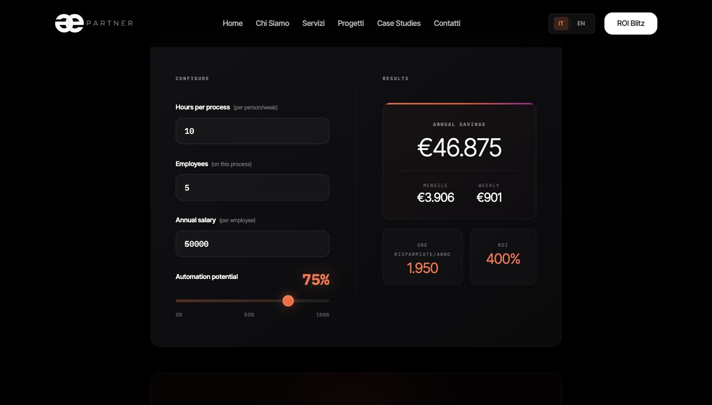 Il calcolatore ROI di EE-Partner